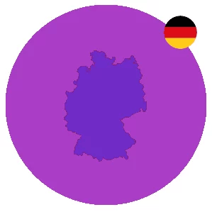 european order fulfilment