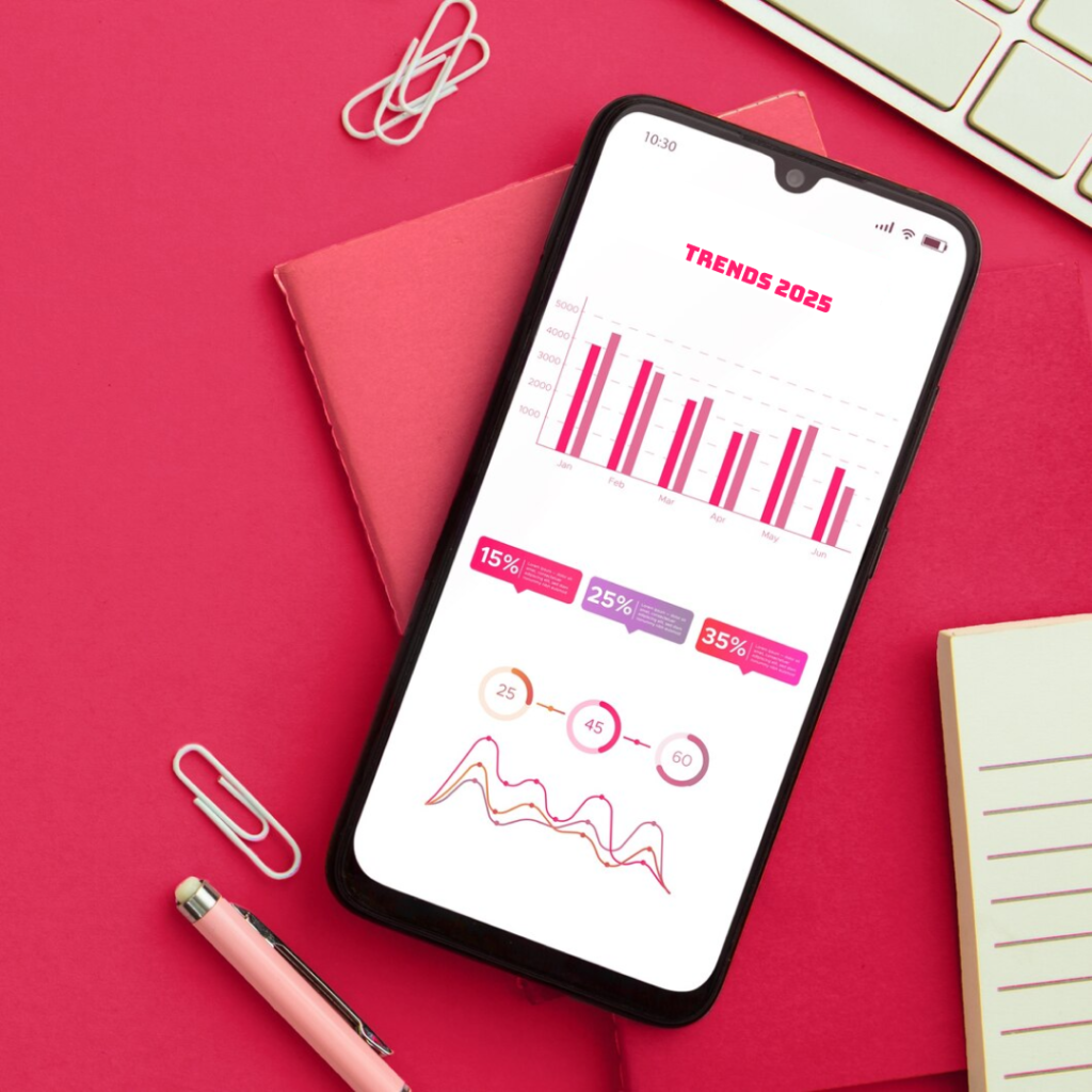 Ecommerce Insights