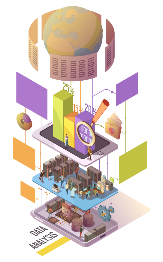 Centralised Operations