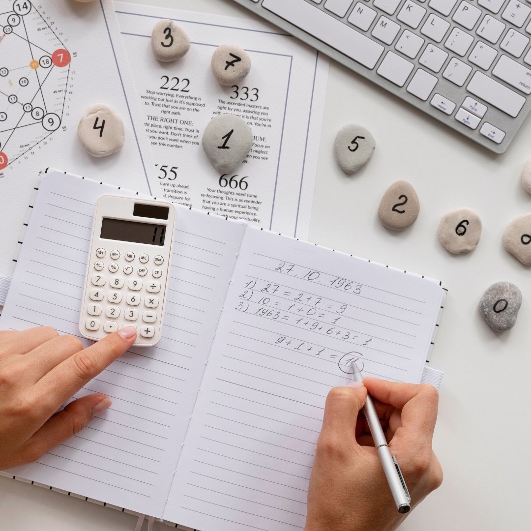 Calculate Reorder Level
