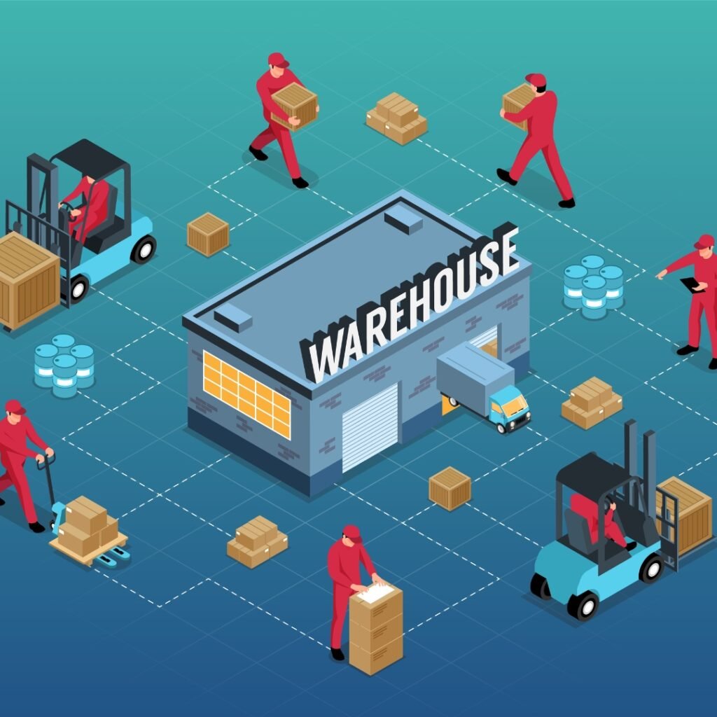Order Fulfilment Process