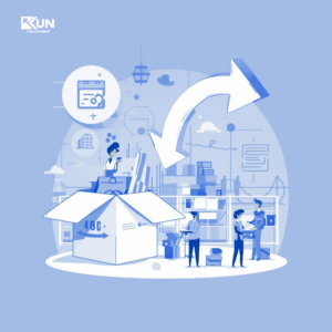 this image explain about return management